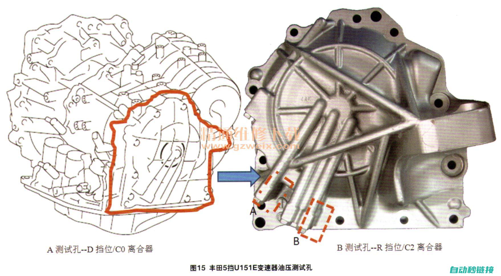 故障排除与诊断策略分享 (故障排除与诊断的区别)