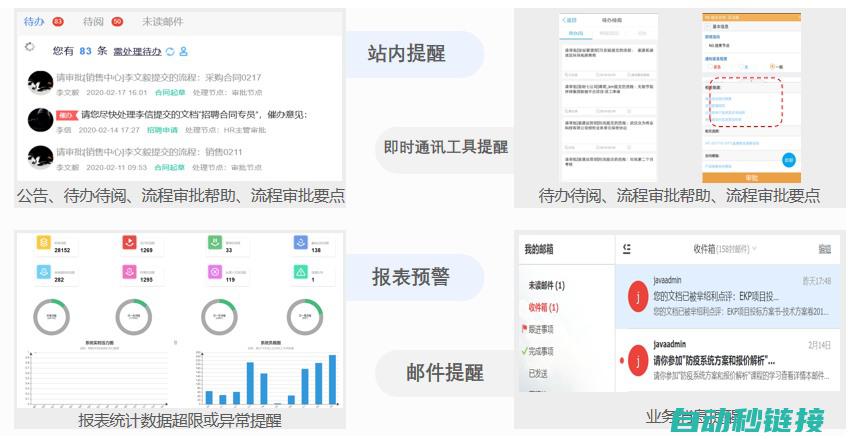 企业采购聚焦：ABB机器人挂牌出售五台机器人背后的故事与决策考量 (企业采购战略)