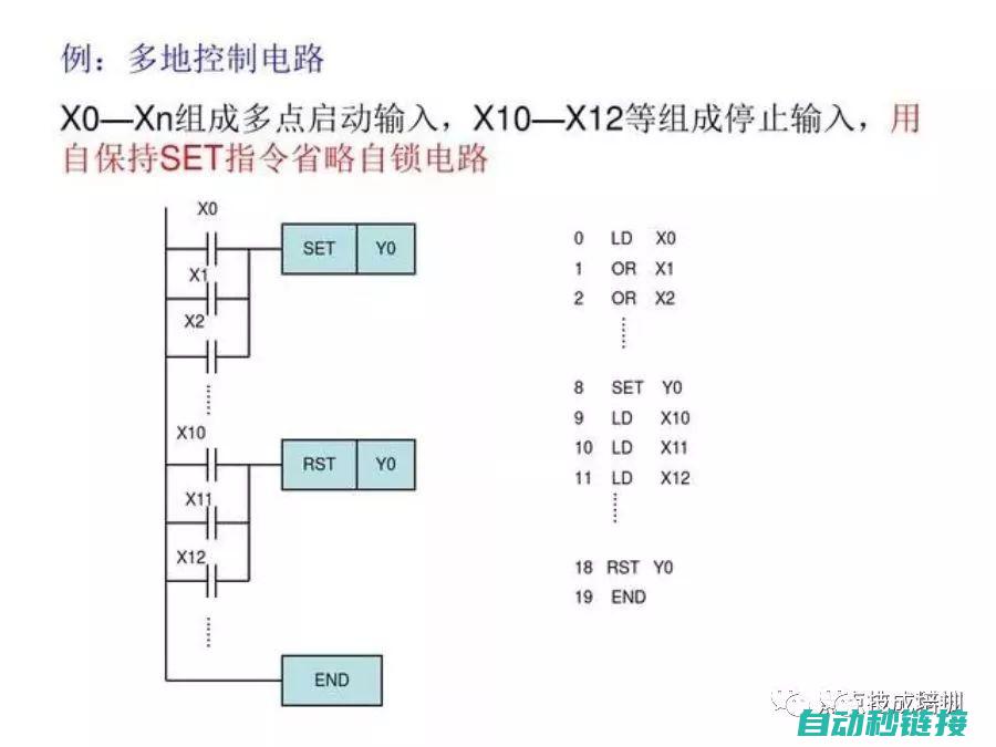 探究PLC程序下载难题，解析按钮灰色背后的原因 (plc的实验原理)