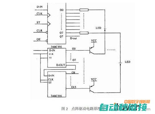 电路设计解析与操作技巧 (电路设计解析题及答案)