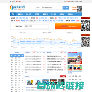 废钢网 废钢价格 废钢行情 今日废钢价格 废铁价格 卖废钢 废钢资讯网-2024年12月废钢走势